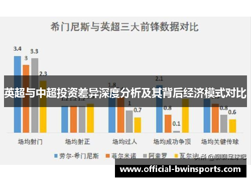 英超与中超投资差异深度分析及其背后经济模式对比